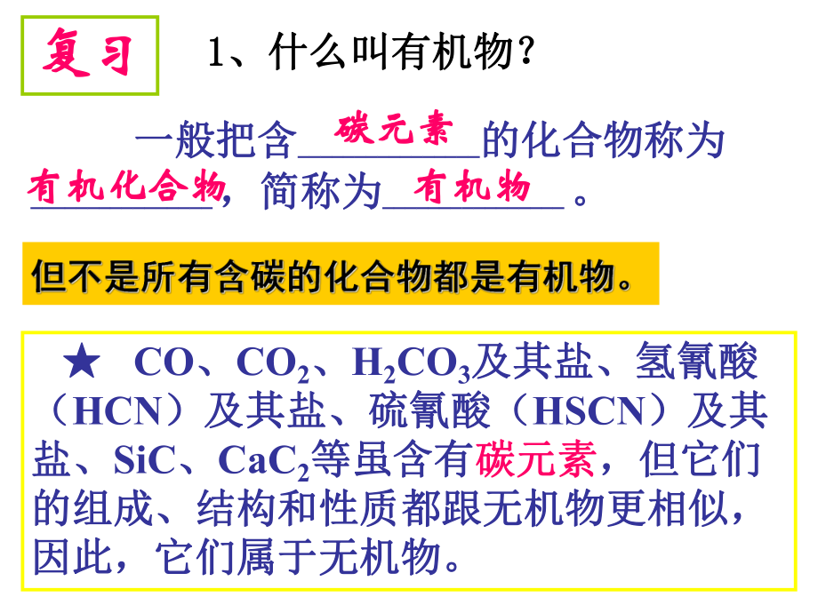 第一章认识有机化合物3.31精品教育.ppt_第2页