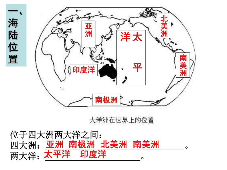 第三节大洋中的陆地——大洋洲精品教育.ppt_第2页