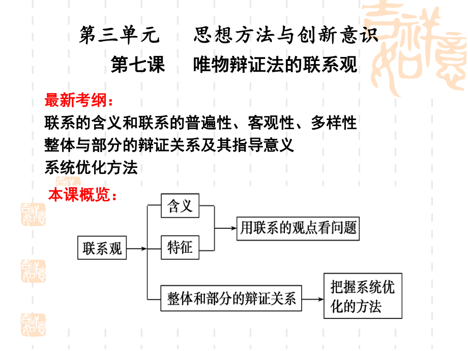 第七课唯物辩证法的联系观精品教育.ppt_第1页