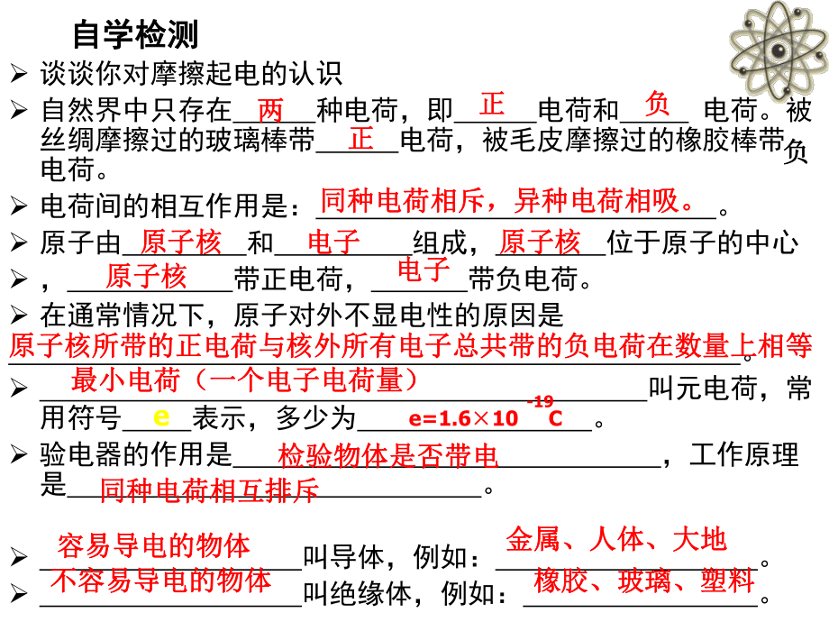 第一节两种电荷优质课教学课件精品教育.ppt_第3页