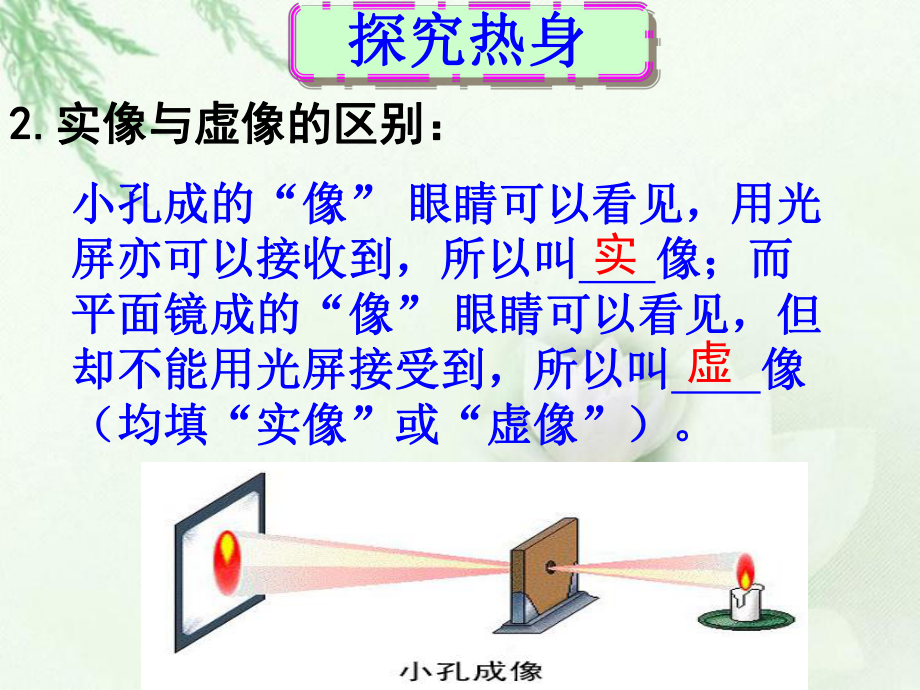 第三节平面镜成像课件1精品教育.ppt_第3页