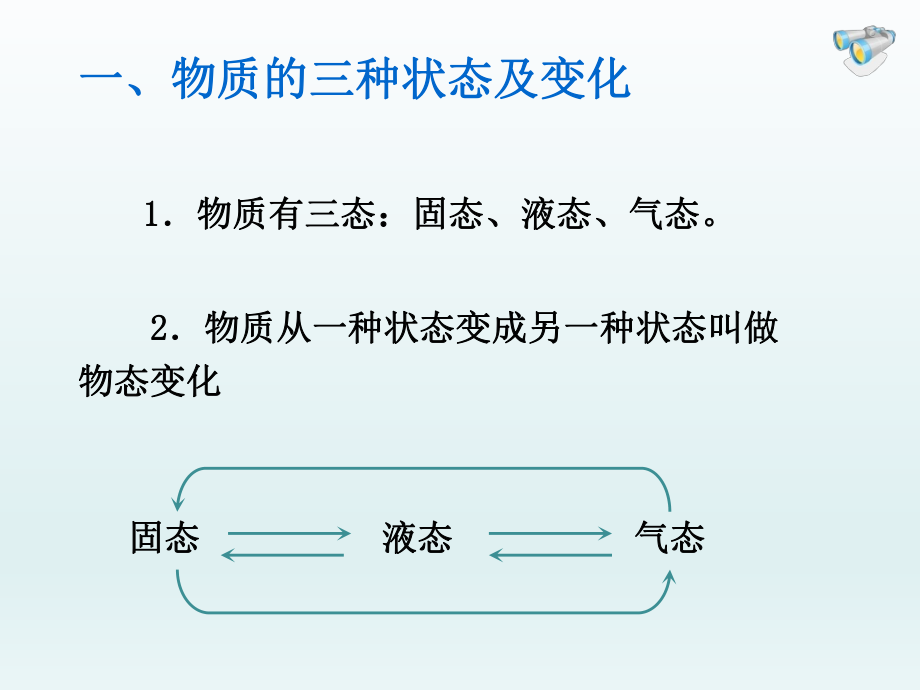 第三章物态变化第二节熔化和凝固(B案)精品教育.ppt_第2页