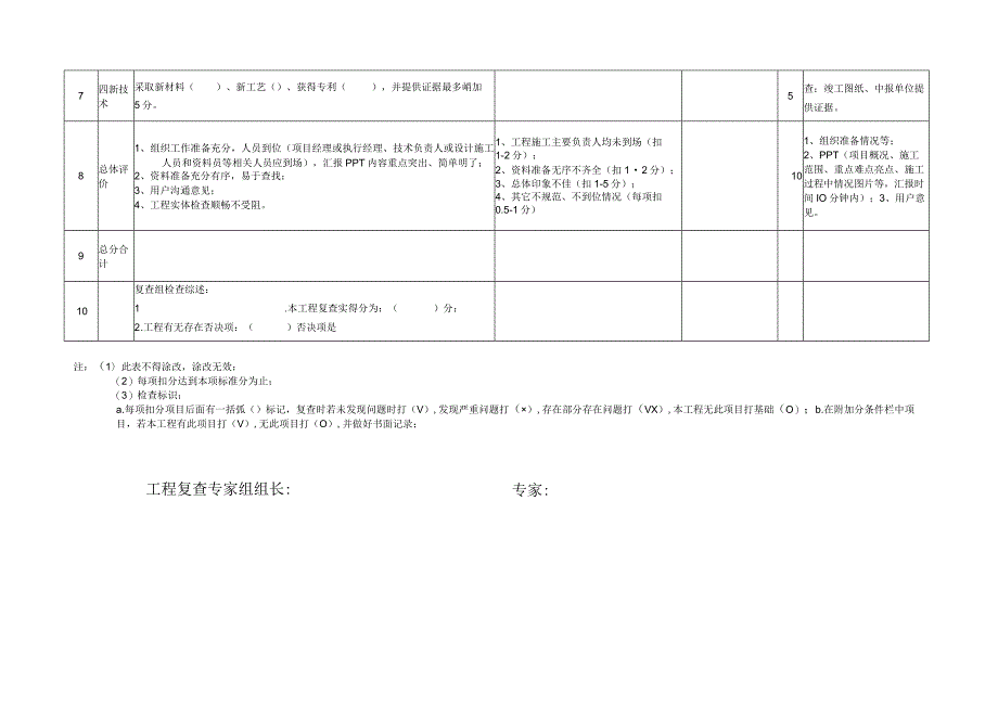 陕西省建筑工程装饰奖工程复查实施细则建筑幕墙类.docx_第3页