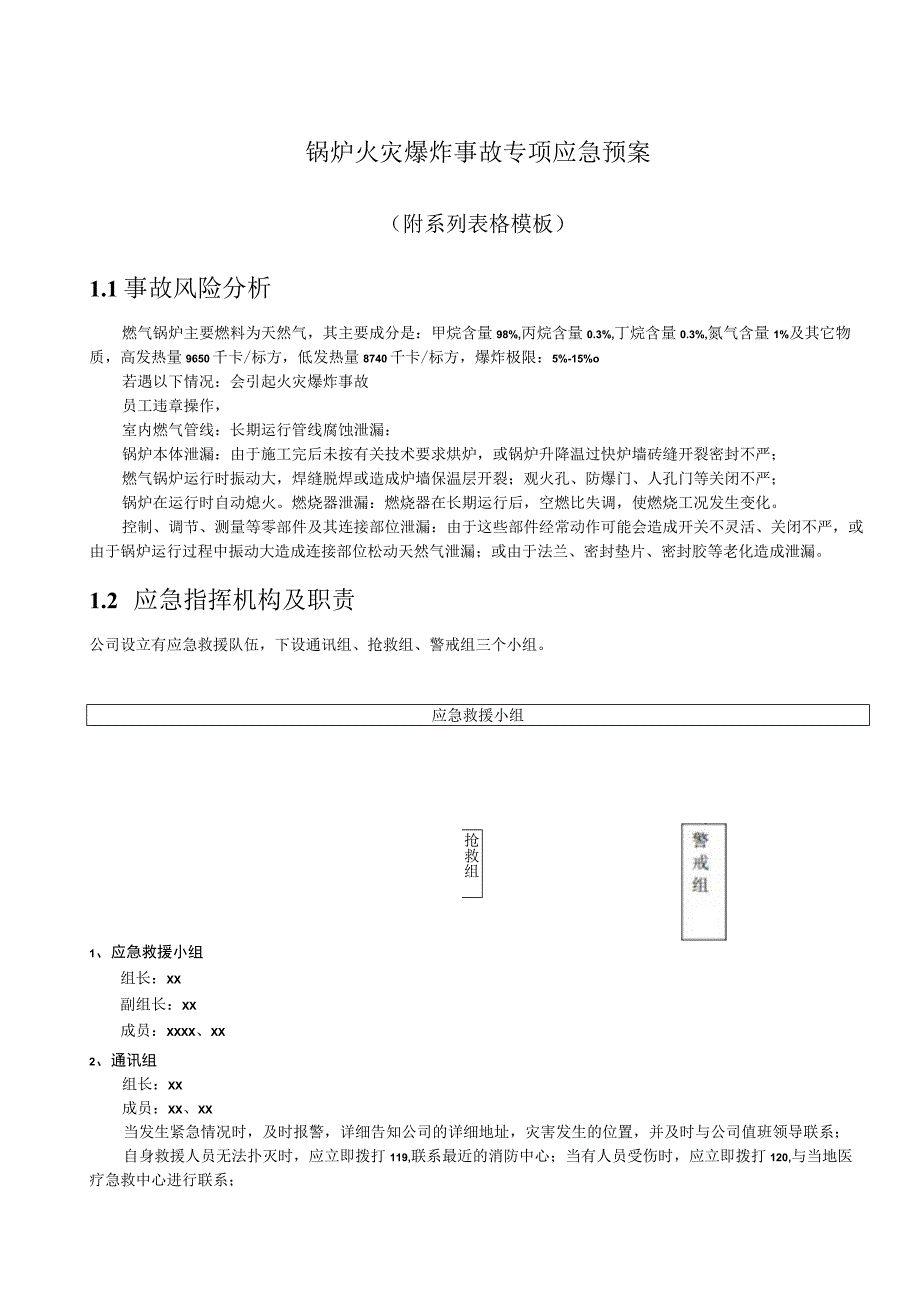 锅炉火灾爆炸事故专项应急预案.docx_第1页