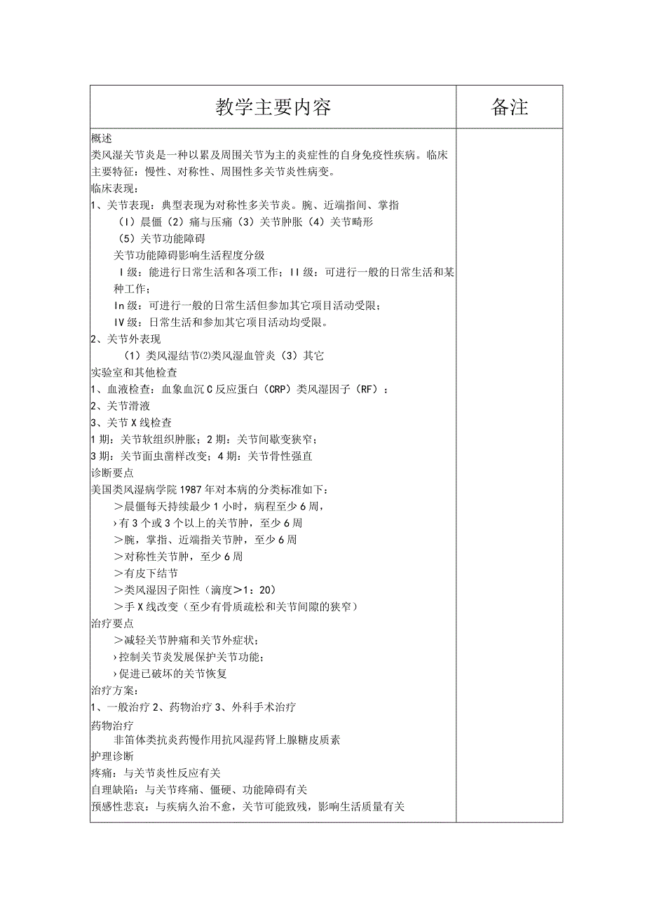 类风湿性关节炎教案.docx_第2页