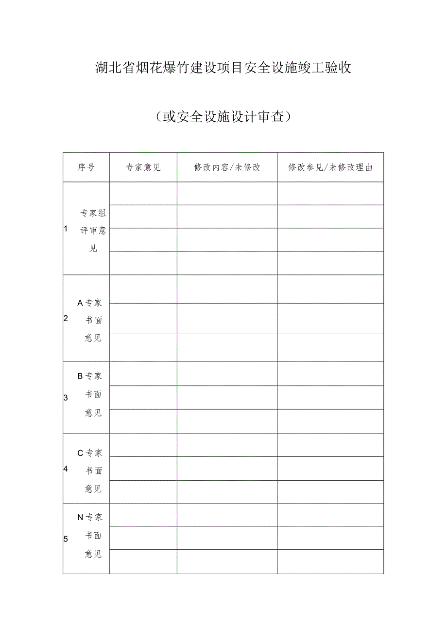 湖北省烟花爆竹建设项目安全设施竣工验收.docx_第1页