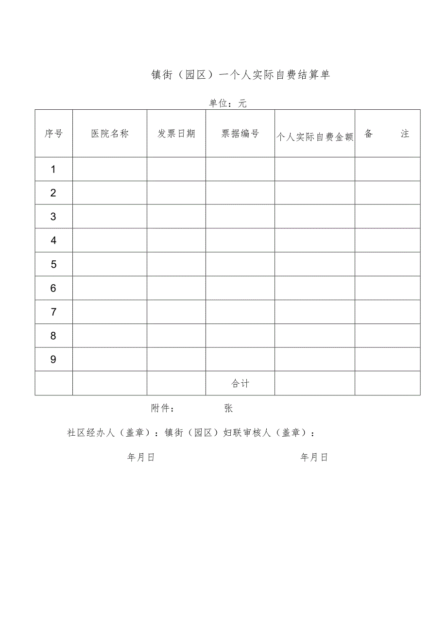 镇街园区个人实际自费结算单.docx_第1页