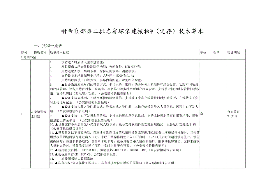 甘肃某部第二批书香环境建设项目定西技术要求.docx_第1页