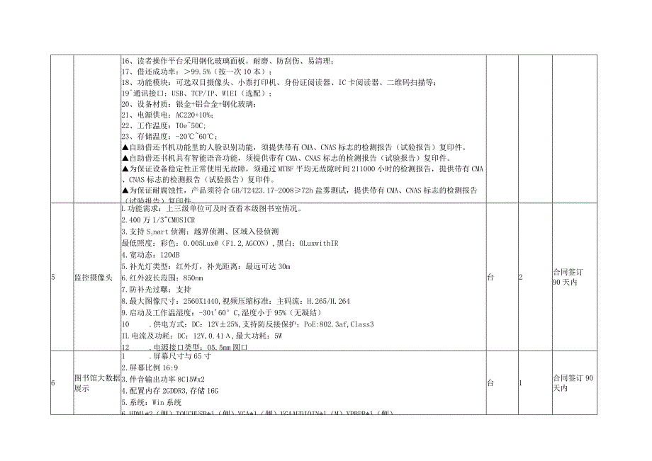 甘肃某部第二批书香环境建设项目定西技术要求.docx_第3页