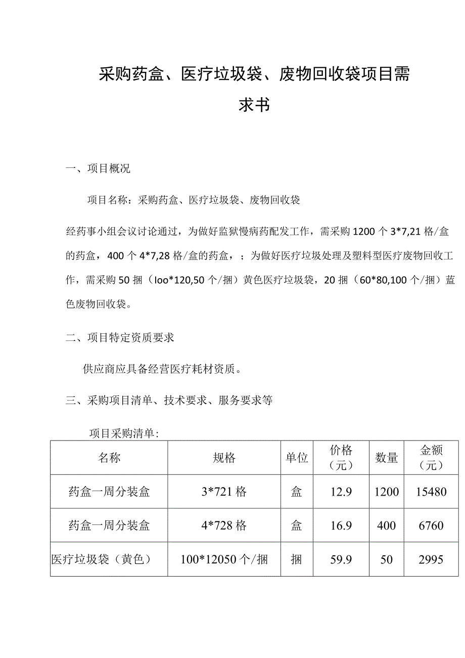 采购药盒、医疗垃圾袋、废物回收袋项目需求书.docx_第1页