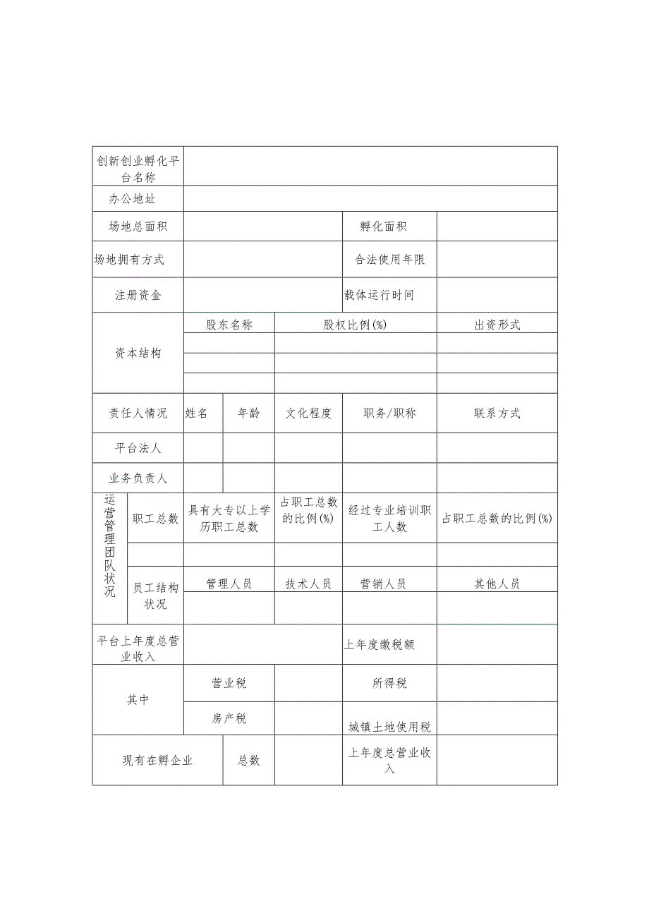 贵安新区直管区创新创业孵化平台认定申请表.docx_第2页