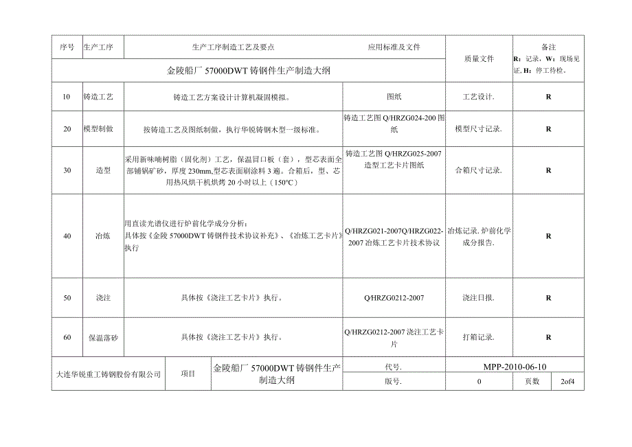 MPP第一版.docx_第2页