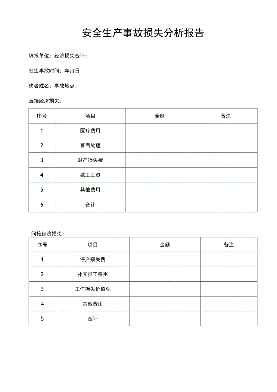 安全生产事故损失分析报告.docx_第1页