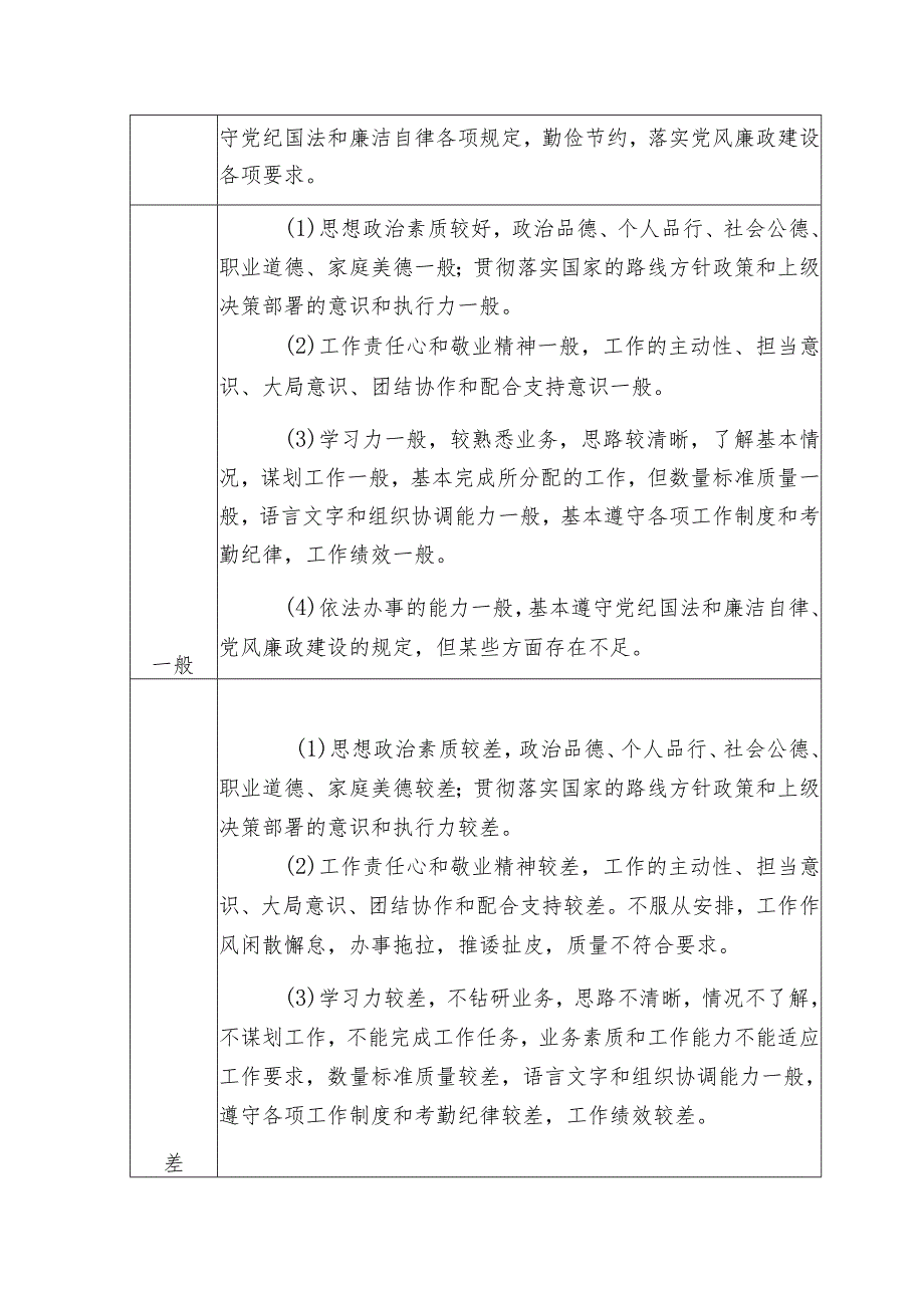 银川市公务员绩效考核测评等次参照标准.docx_第2页