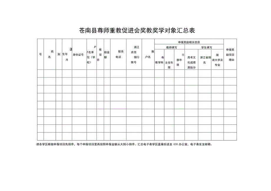 苍南县尊师重教促进会奖教奖学对象申报表.docx_第3页