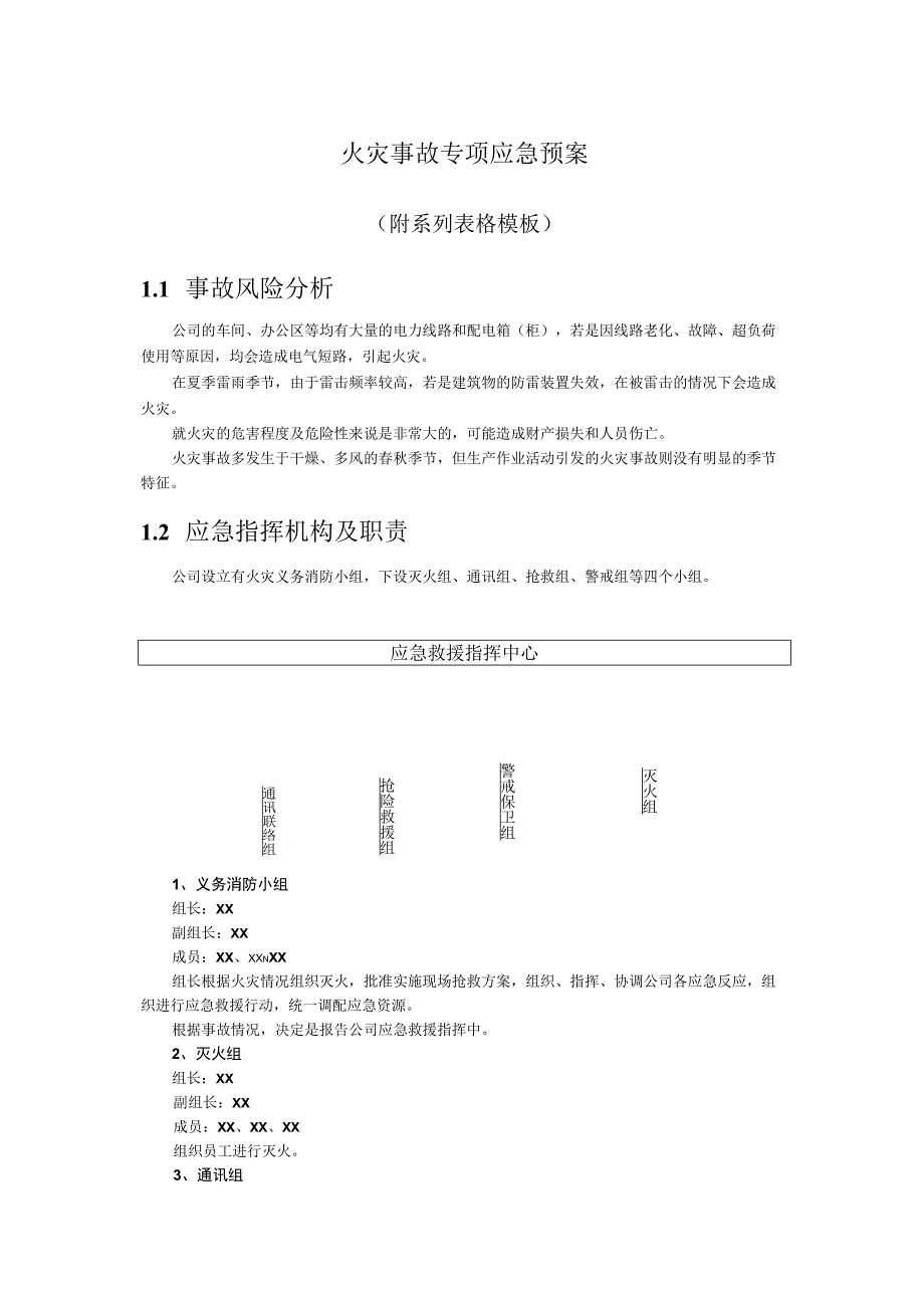 火灾事故专项应急预案.docx_第1页