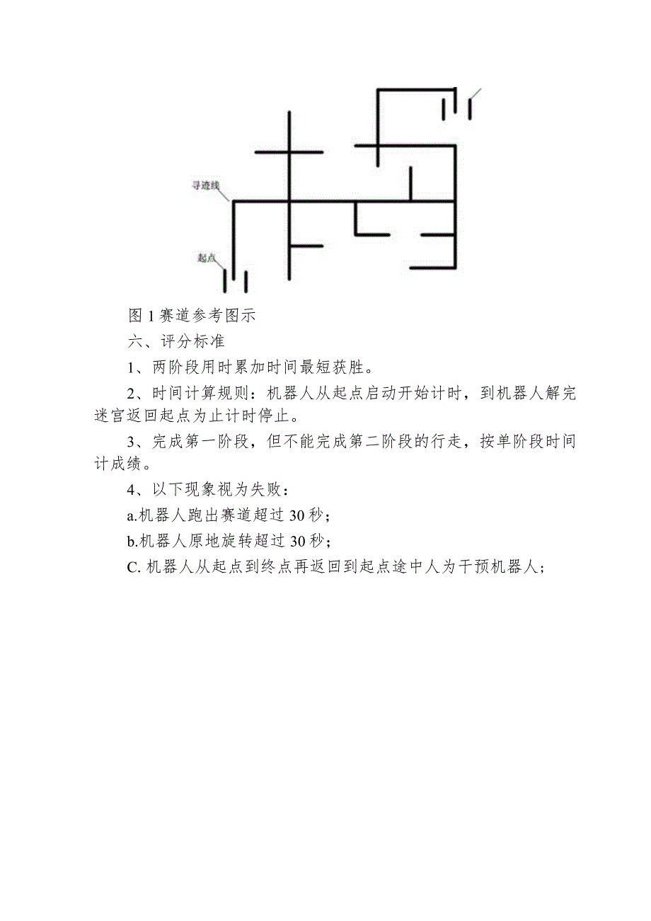 XX理工大学202X级XX专业《 基于TI-RSLK套件》设计试题.docx_第2页