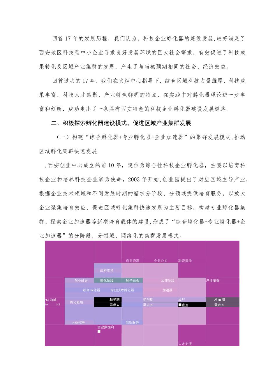 孵化器建设模式促进区域产业集群发展.docx_第3页