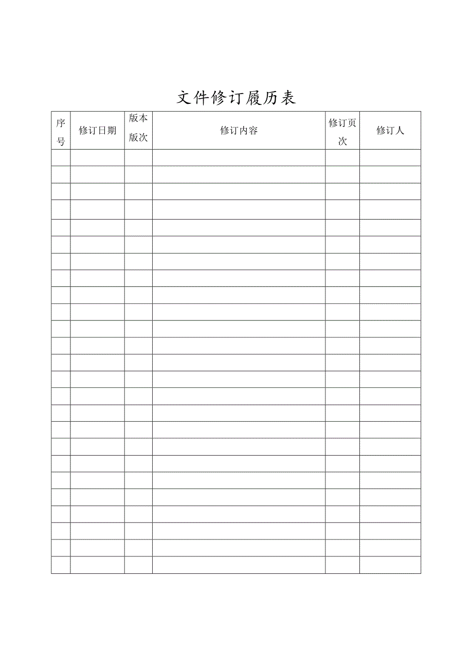 米业公司成品仓库管理流程成品出入、退货等全套表格.docx_第2页