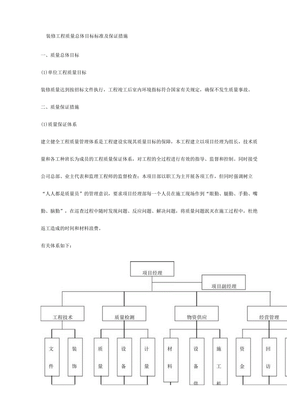 装修工程质量总体目标标准及保证措施.docx_第1页