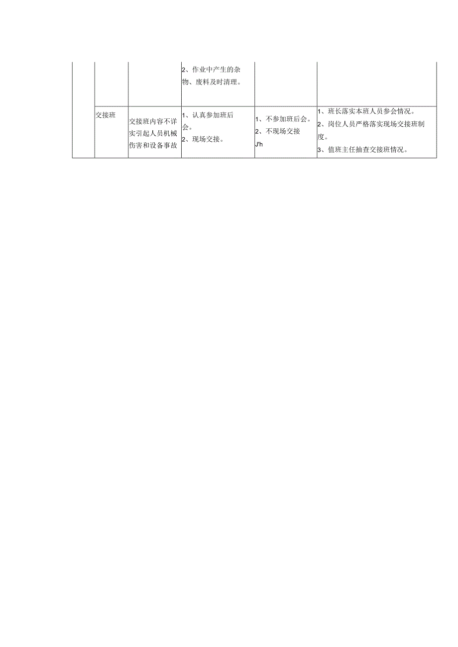 钳工岗位安全操作规程.docx_第2页