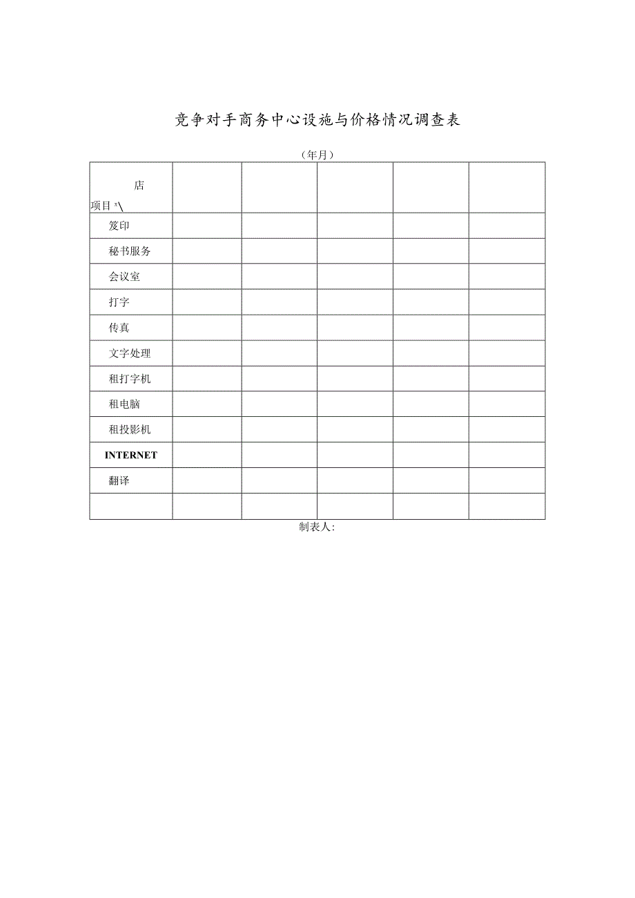 竞争对手商务中心设施与价格情况调查表(doc 1页).docx_第1页