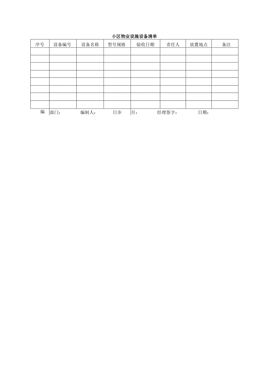 小区物业设施设备清单.docx_第1页