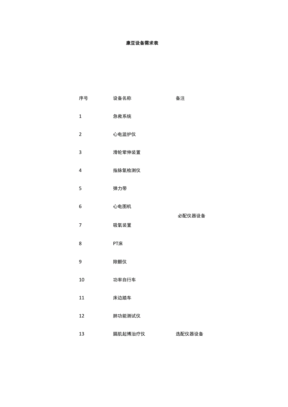 康复设备.docx_第1页