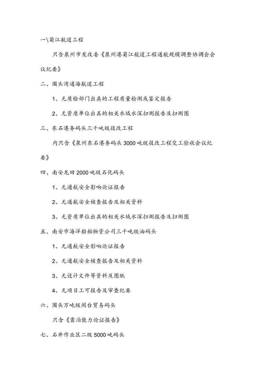 码头、航道水工档案整理（围头湾）.docx_第1页