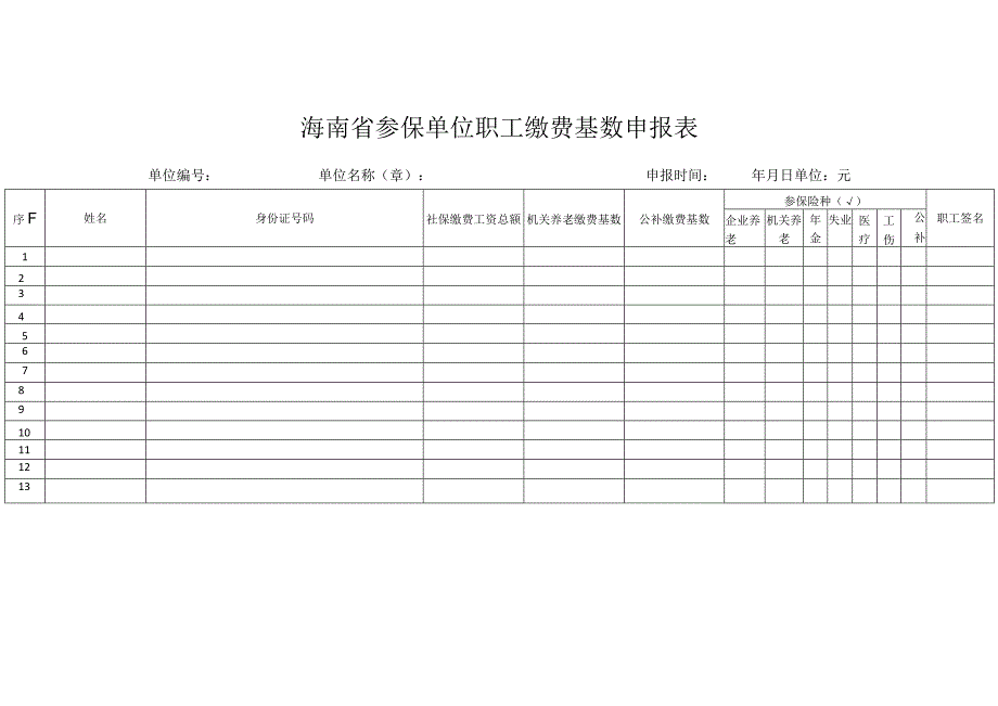 海南省参保单位职工缴费基数申报表.docx_第1页