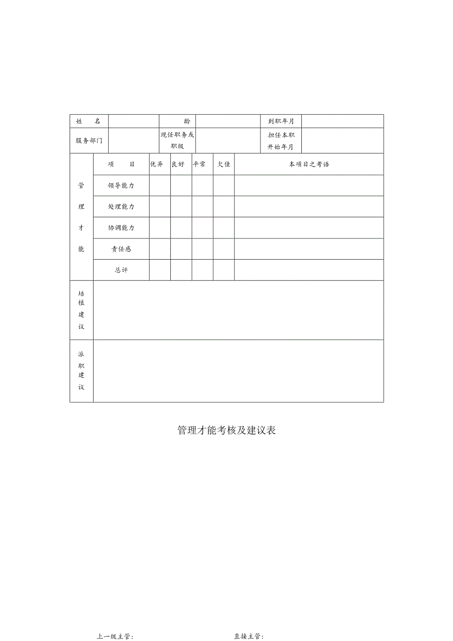 某企业管理才能考核及建议表(doc 1页).docx_第1页