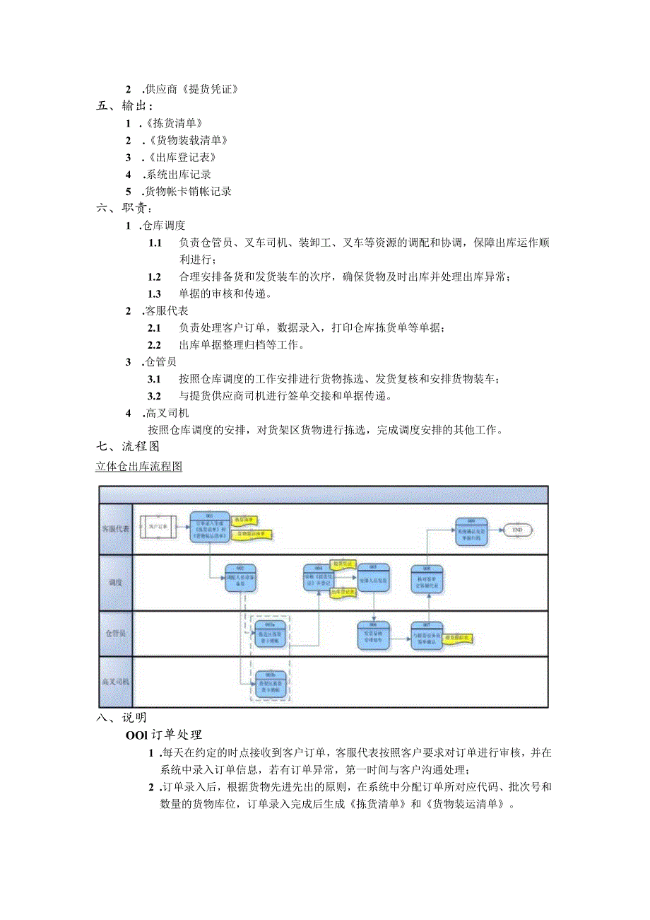 立体仓库货位分配原则仓库安全管理立体仓库出库流程.docx_第3页