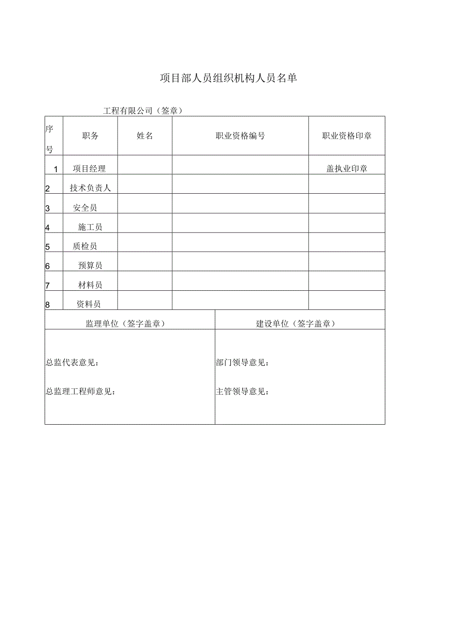 项目经理部授权委托书.docx_第2页