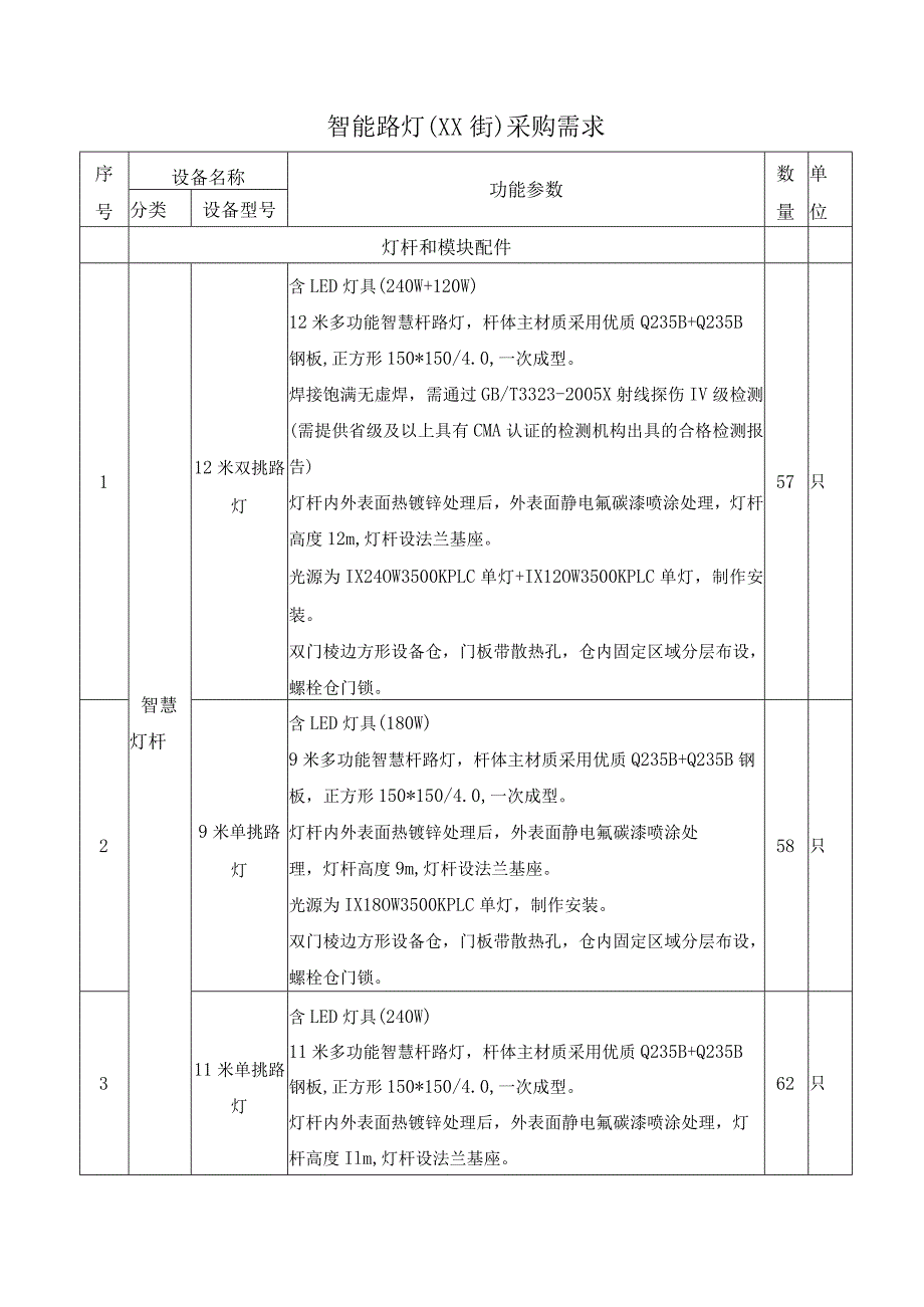 智能路灯（XX街）采购需求.docx_第1页