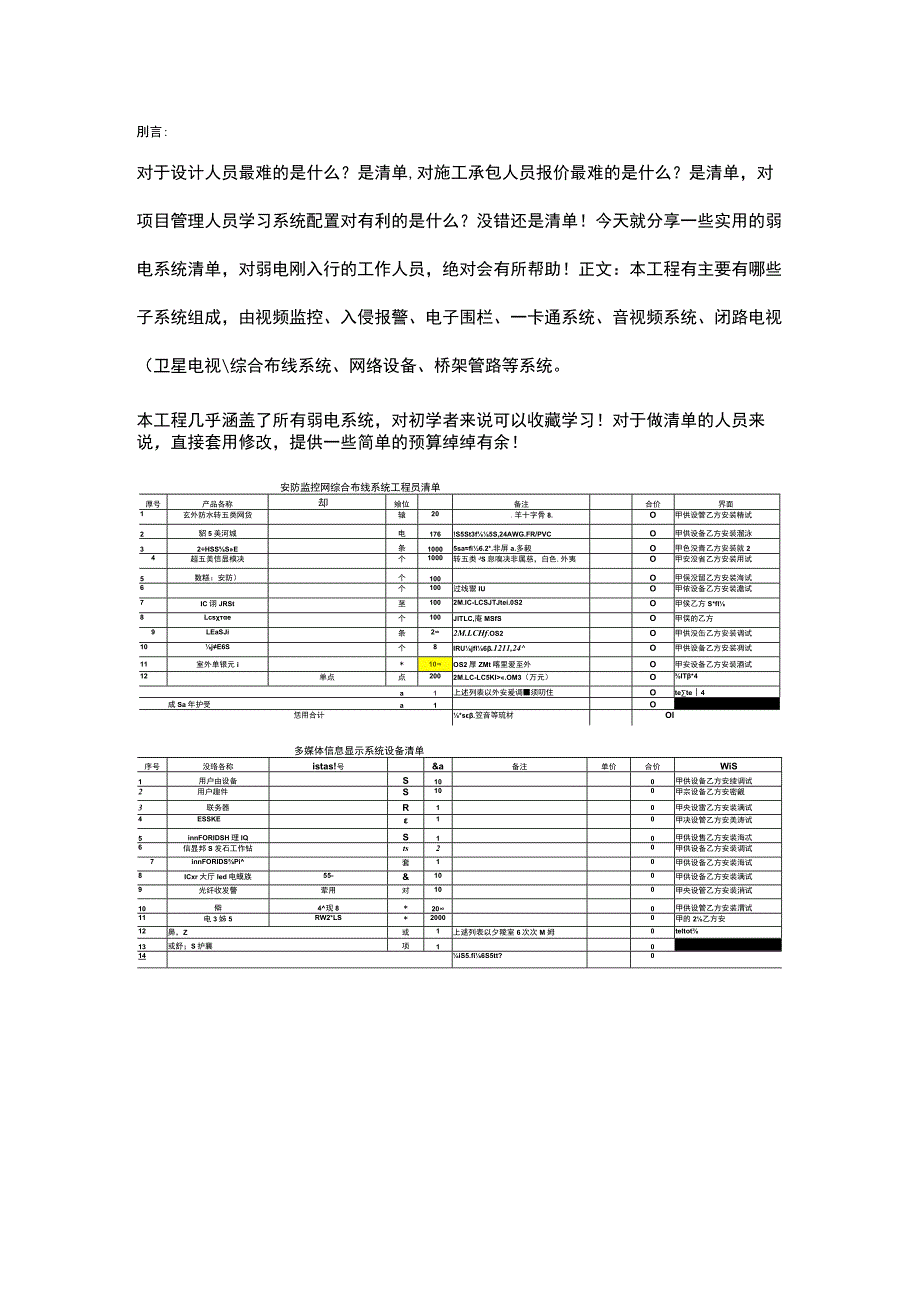 最全的弱电系统配置清单（表格）2017-2-26.docx_第1页