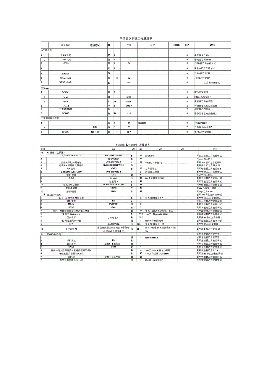 最全的弱电系统配置清单（表格）2017-2-26.docx_第2页