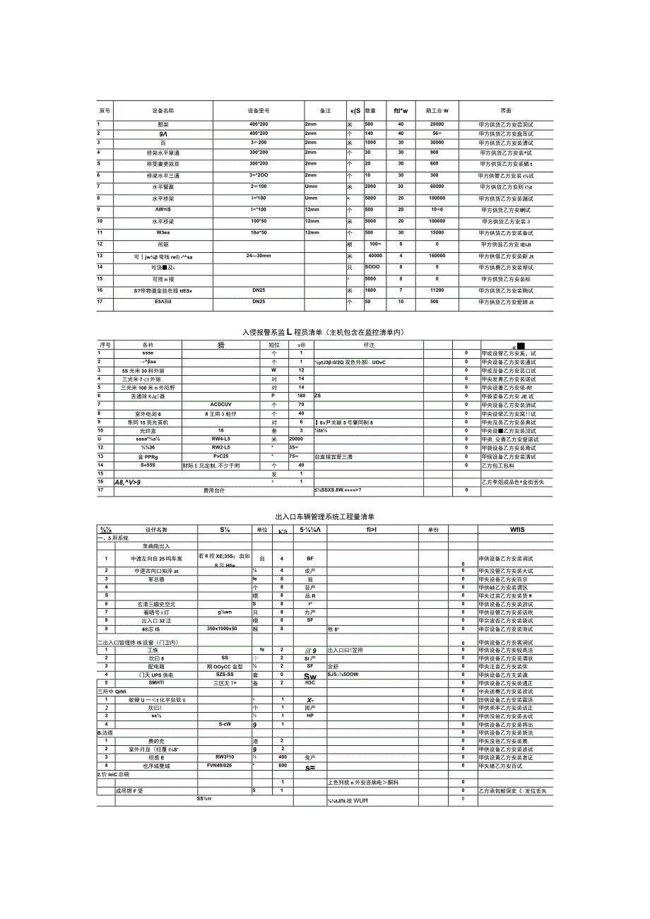 最全的弱电系统配置清单（表格）2017-2-26.docx_第3页