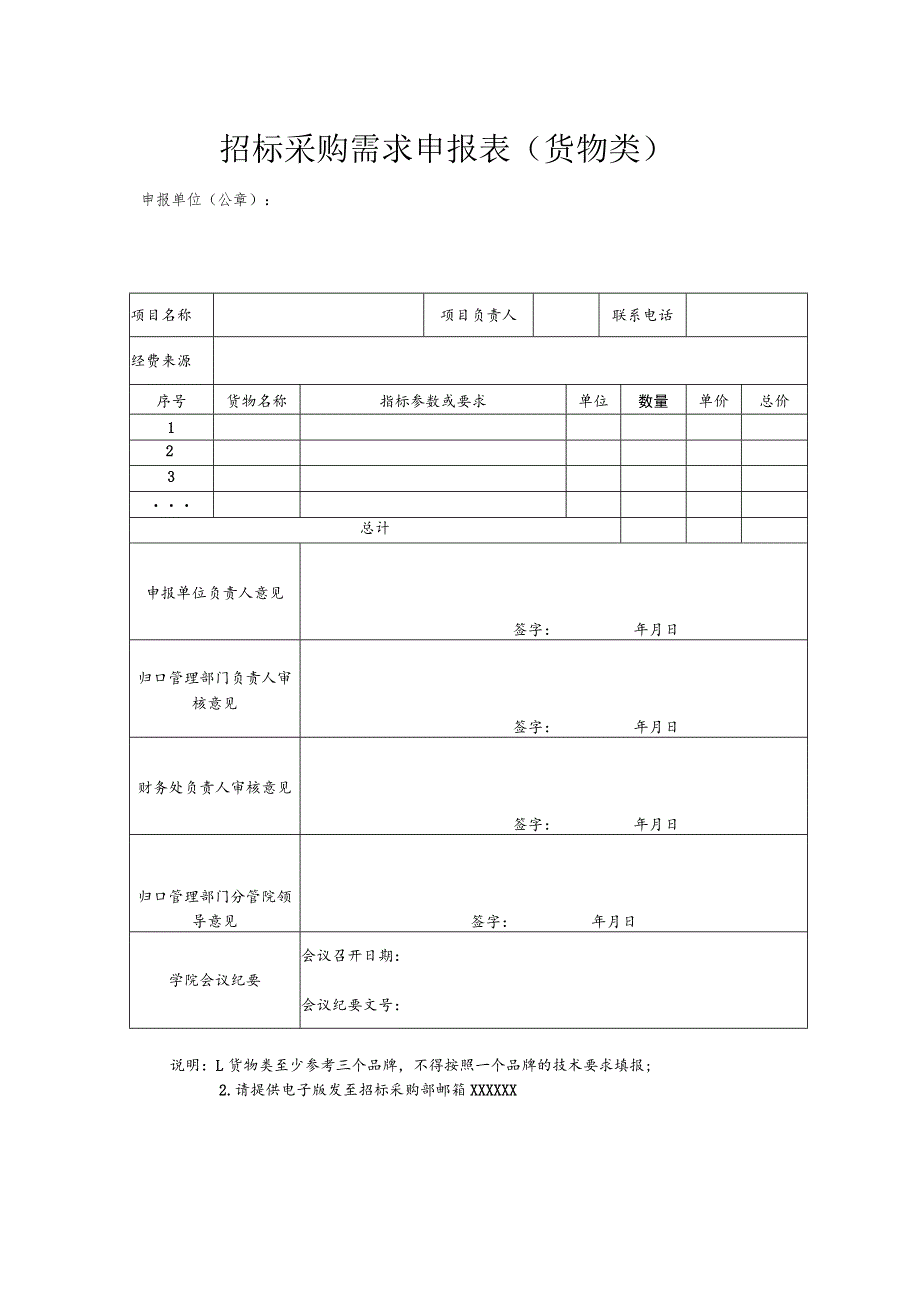 职业学院招标采购需求申报表.docx_第1页