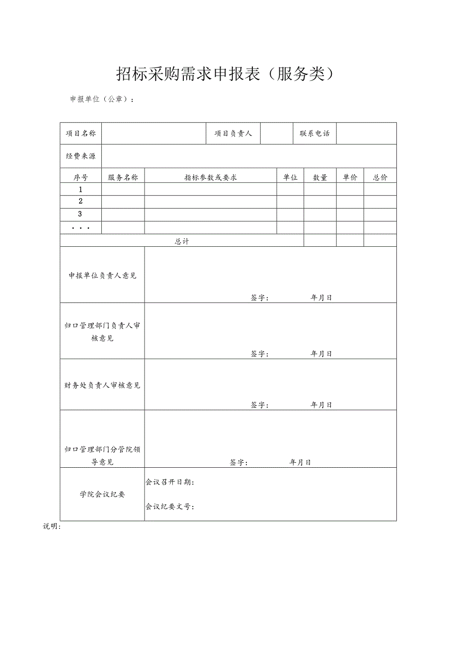 职业学院招标采购需求申报表.docx_第2页