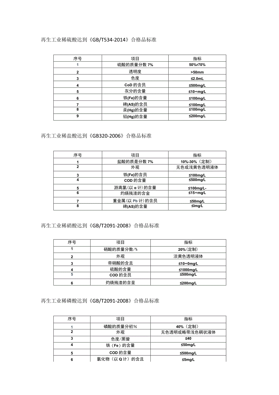 废酸再生提纯利用解决方案.docx_第3页