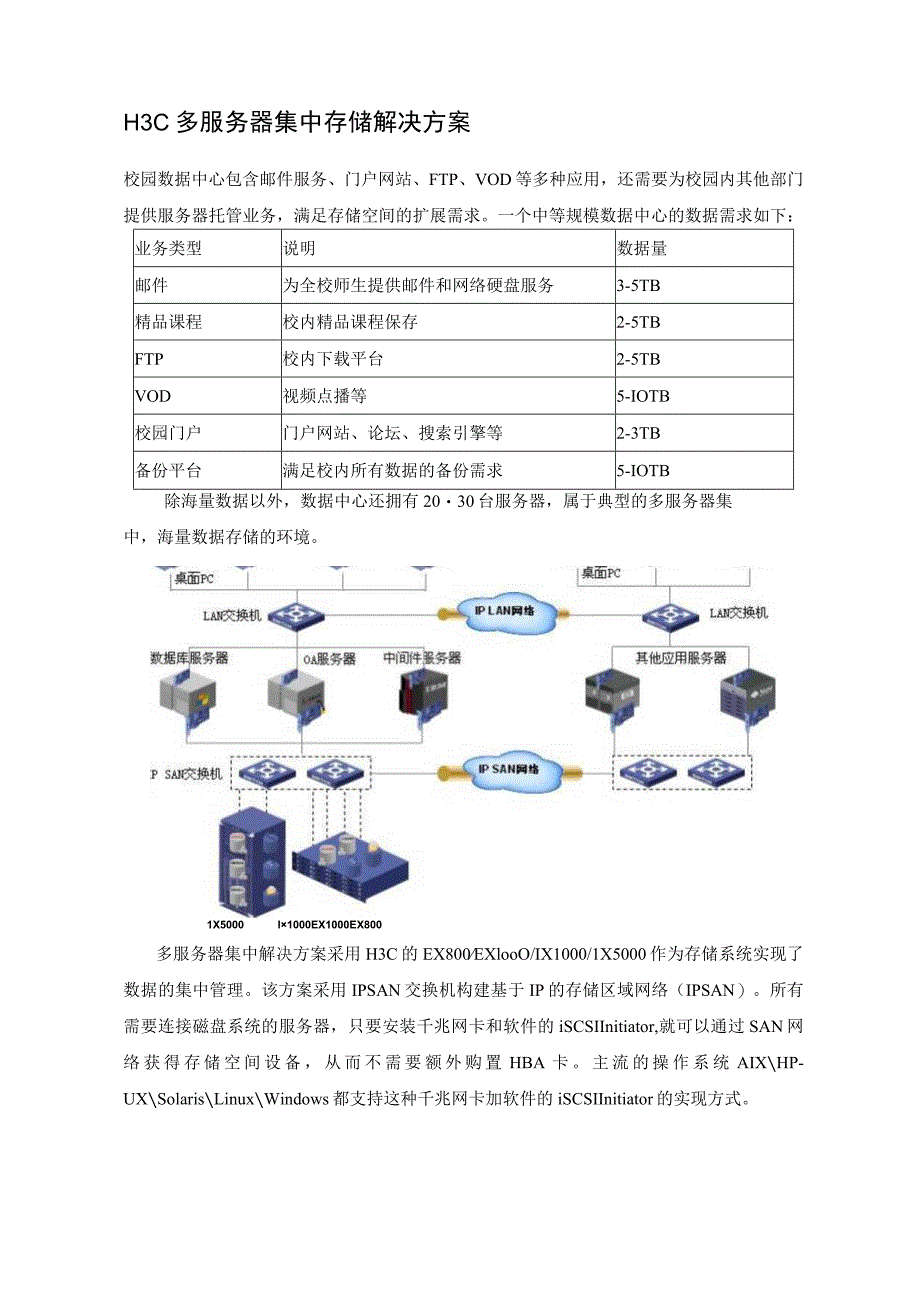 校园数据中心解决方案V4.0.docx_第2页