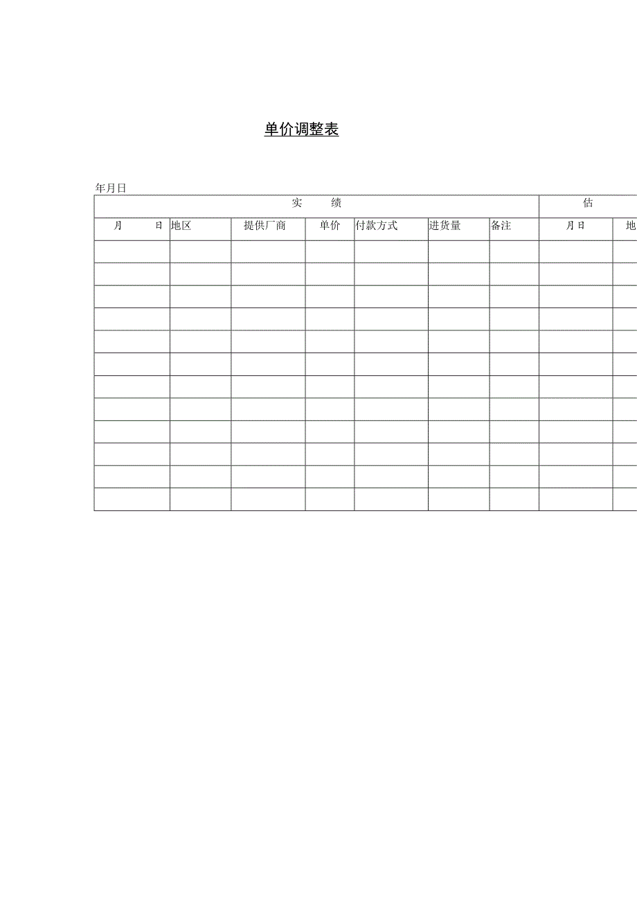 某企业单价调整表(doc 1页).docx_第1页