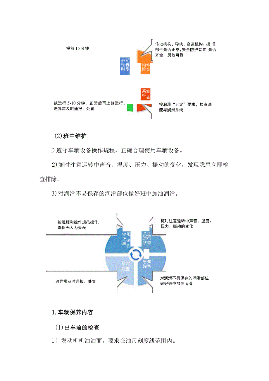 车辆维修保养定点维修总体服务方案.docx_第3页