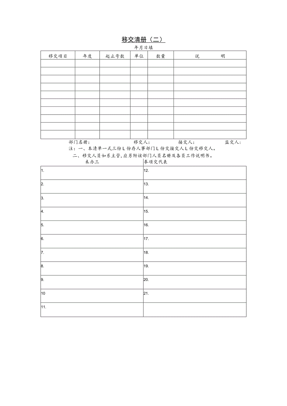 某企业工作移交清册（二）(doc 2页).docx_第1页