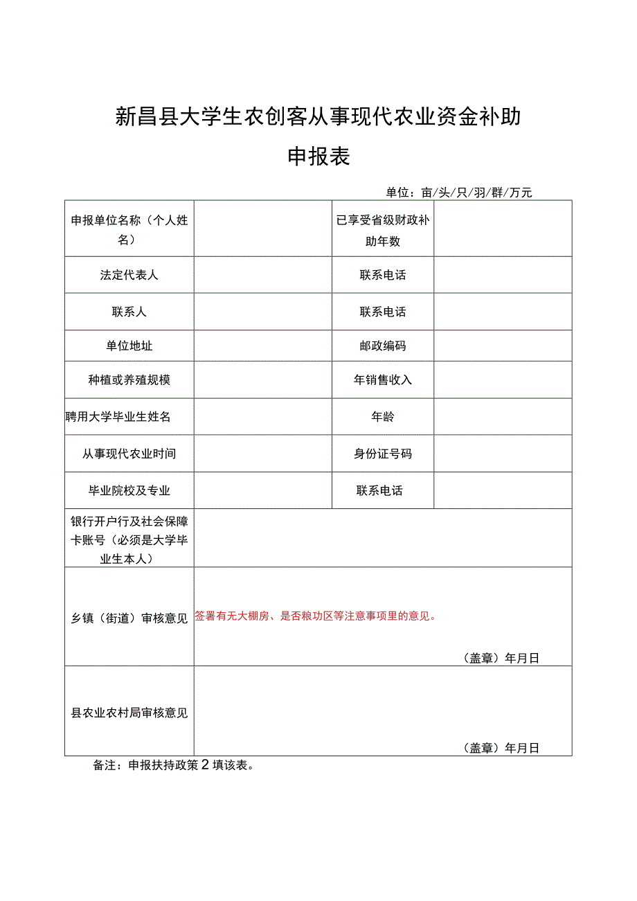 新昌县大学生农创客从事现代农业资金补助申报表.docx_第1页