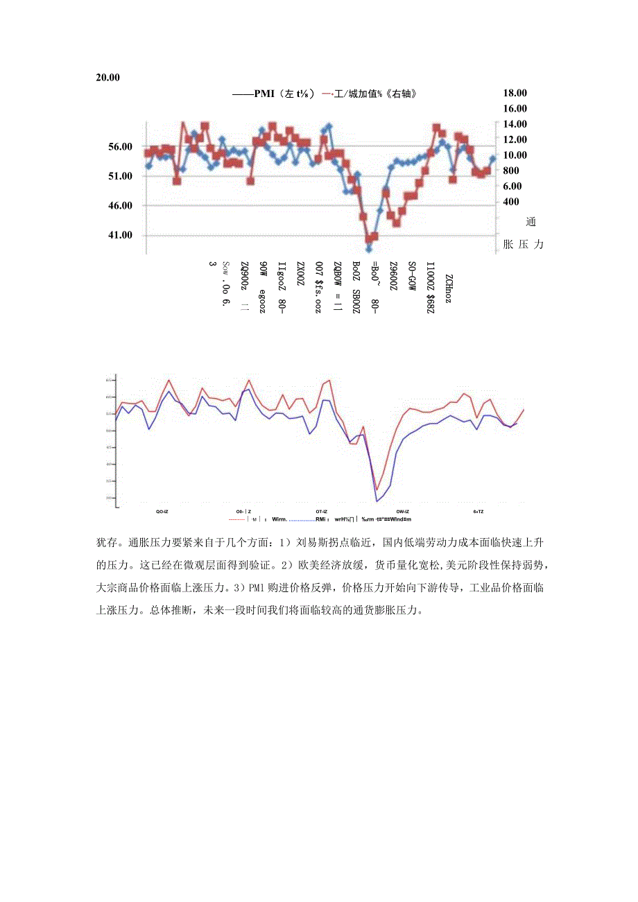 新华基金XX年4季度策略报告.docx_第2页