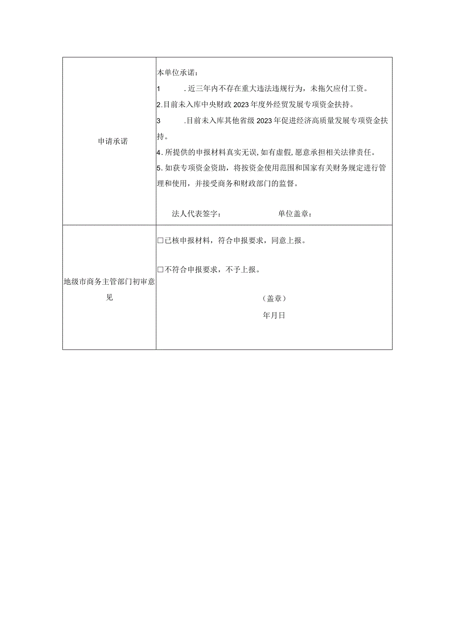 提升服务贸易数字化水平项目资金申请及承诺表.docx_第2页