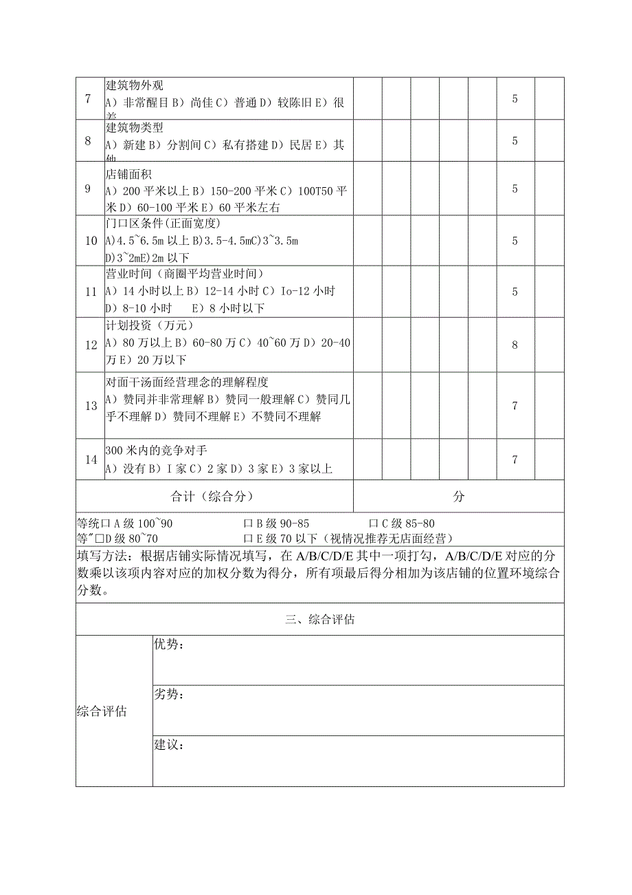 餐饮连锁加盟店选址考核分析表.docx_第2页