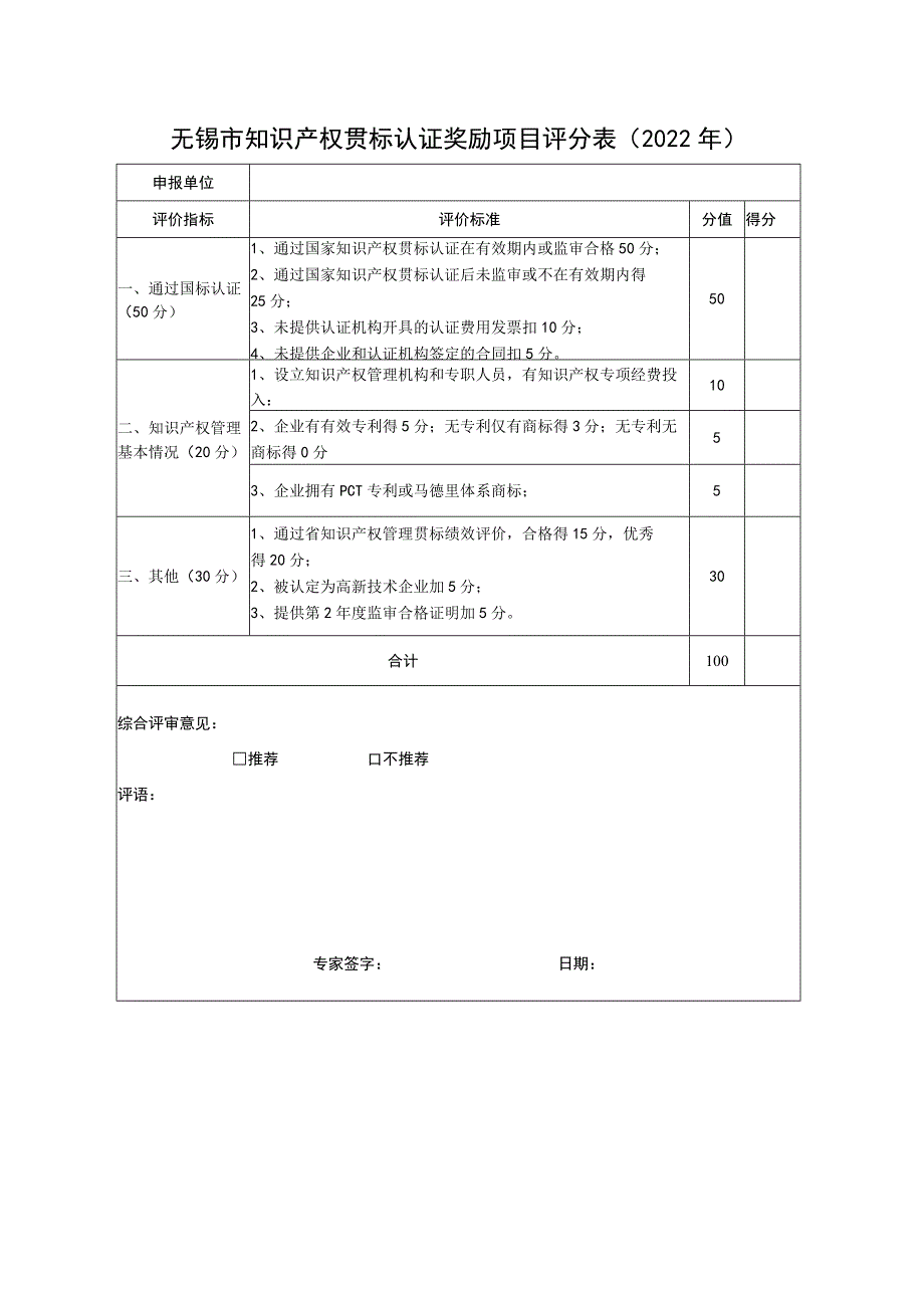 无锡市知识产权贯标认证奖励项目评分表（2022年）.docx_第1页