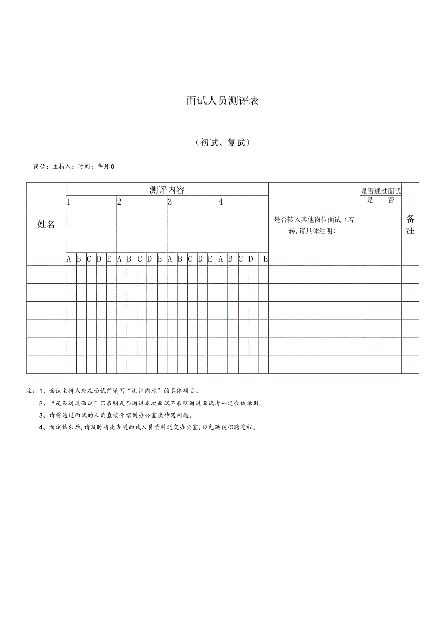 某企业面试人员测评表(doc 1页).docx_第1页